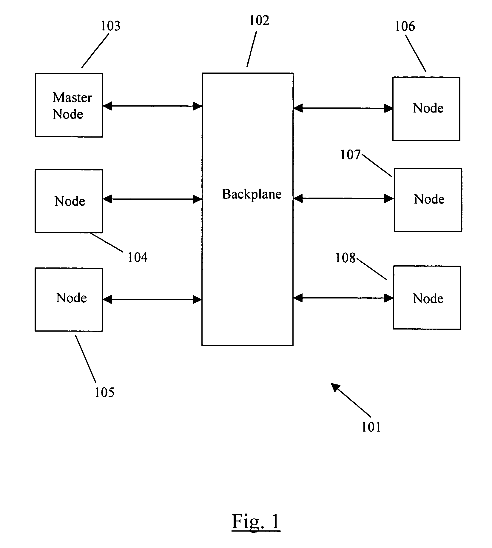 Method and apparatus for software loading and initialization in a distributed network