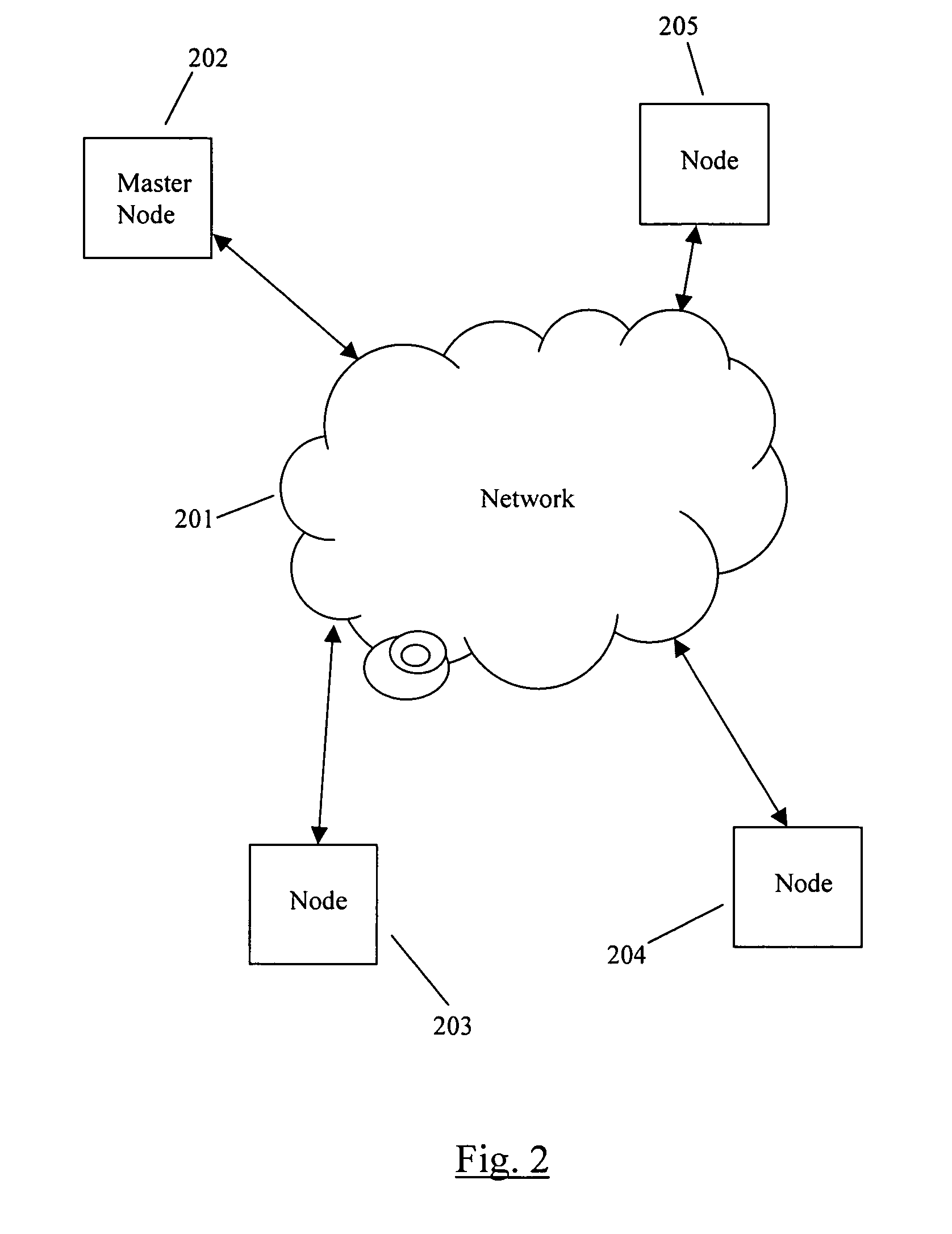 Method and apparatus for software loading and initialization in a distributed network