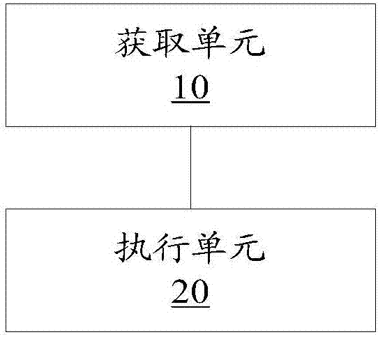 Power grid information monitoring method and device