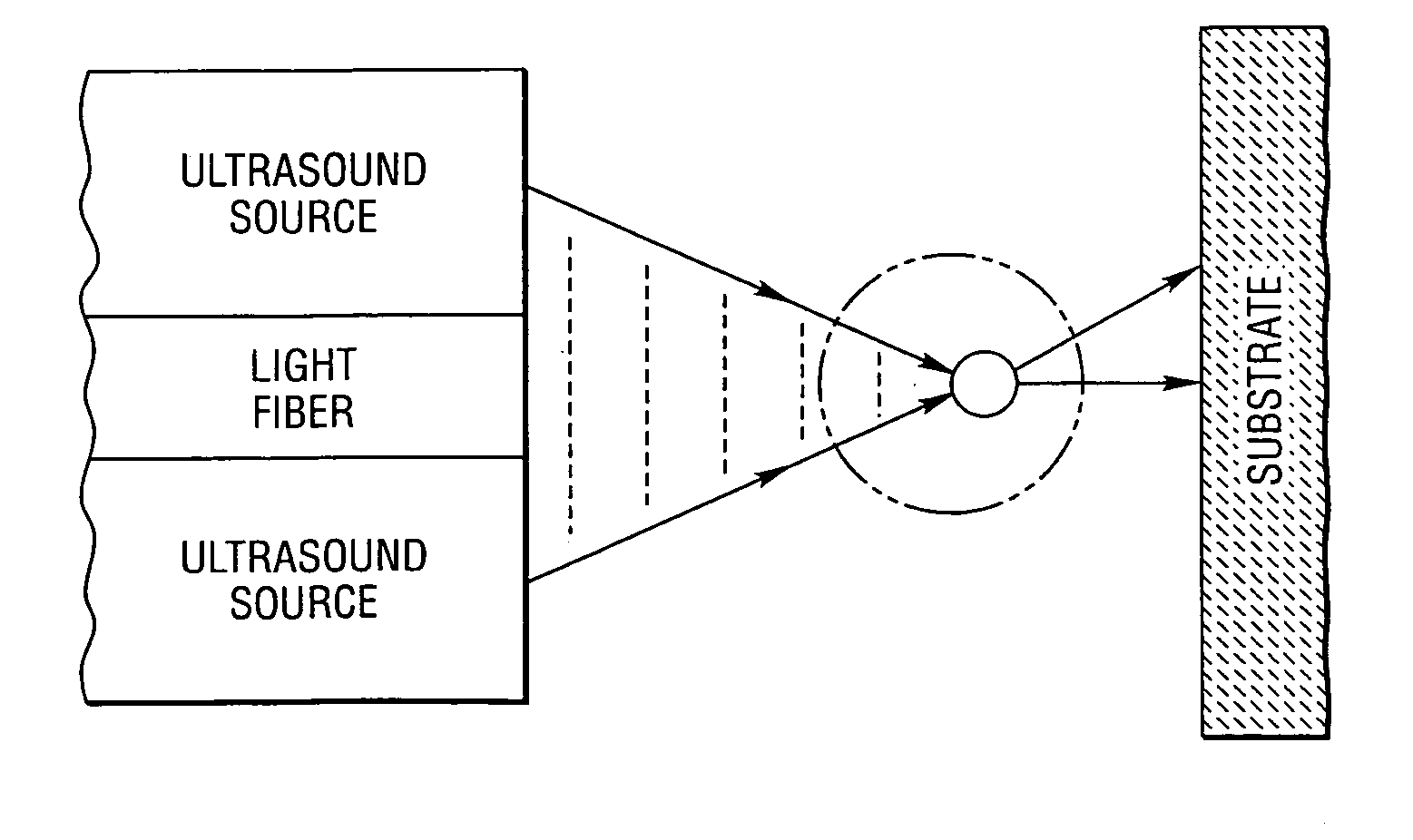 Method and system to create and acoustically manipulate a microbubble