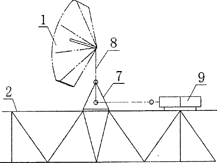 Slewing supporting device for array type solar light-heat power-generation collecting device