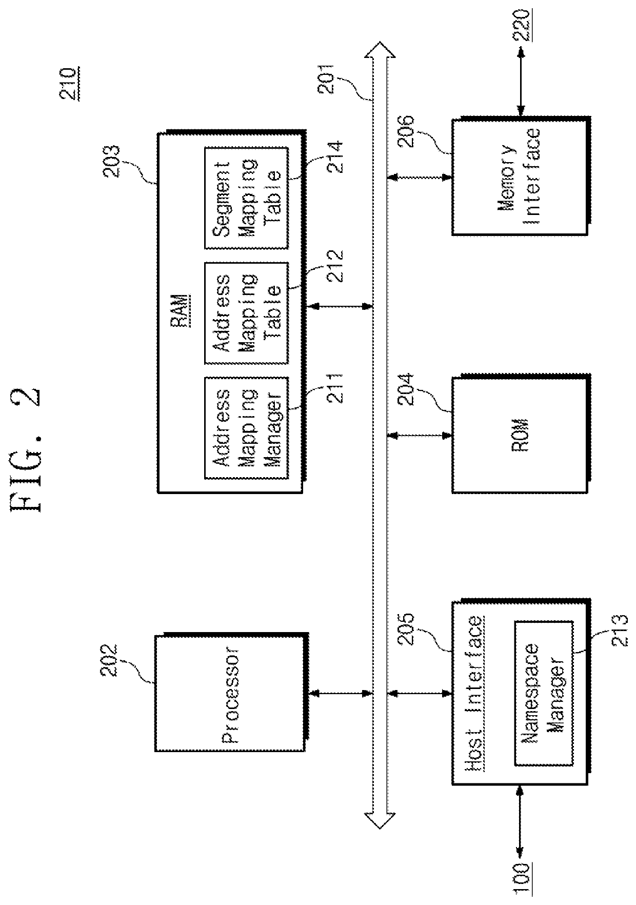 Storage device with expandable logical address space and operating method thereof