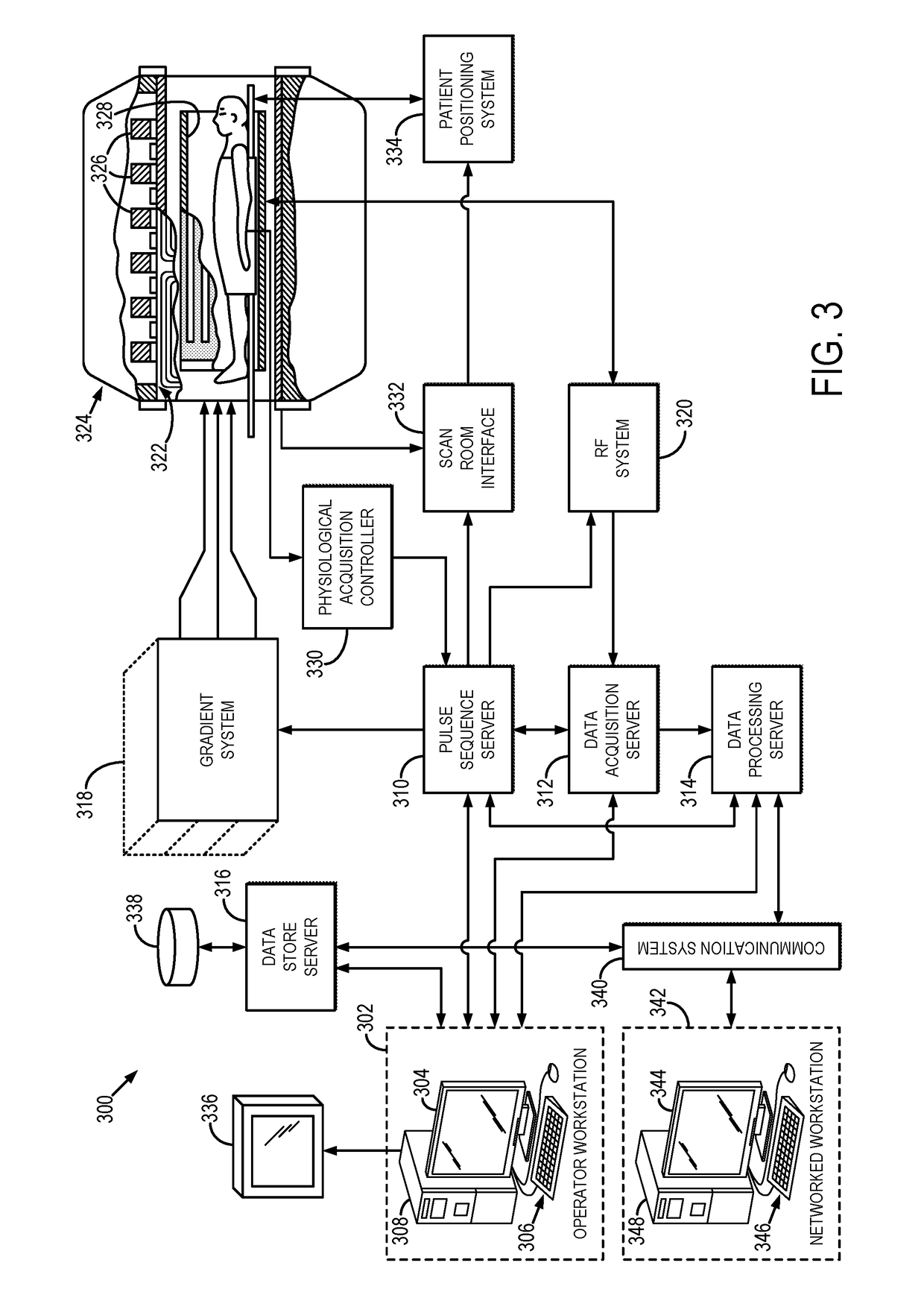 System and Method for Producing High-Resolution Magnetic Relaxation Parameter Maps