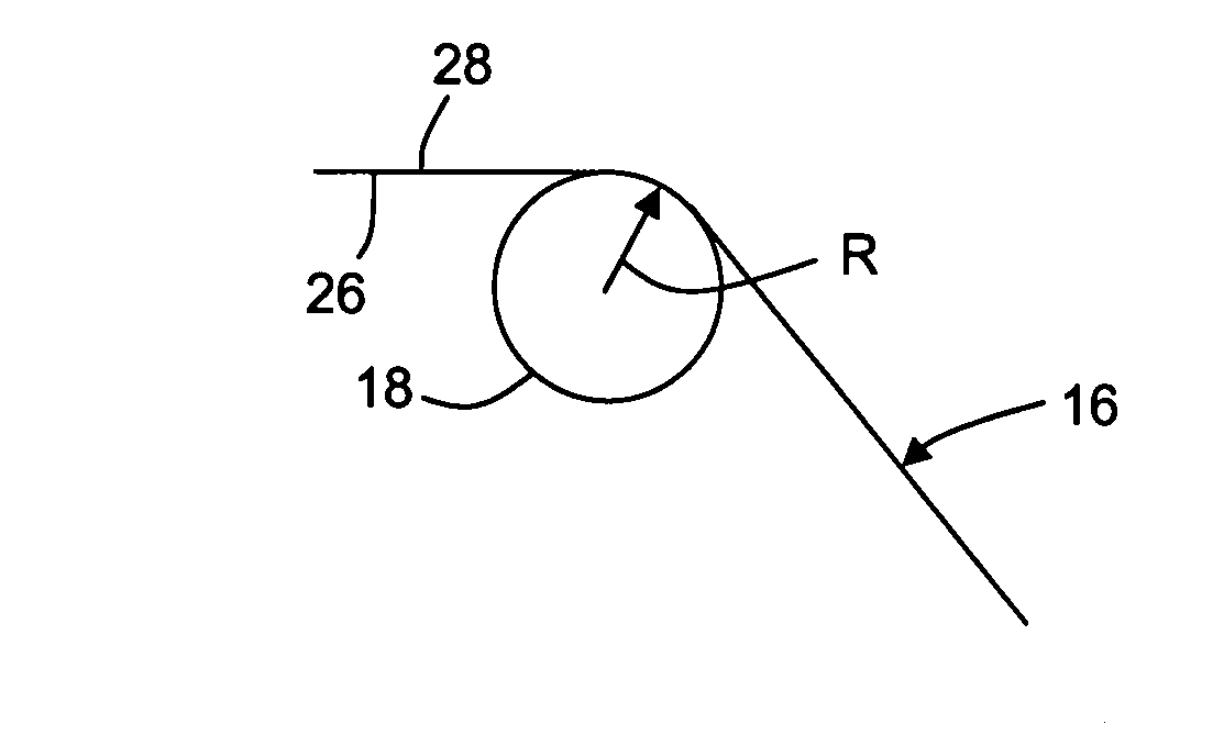 Method and apparatus for proof testing a sheet of brittle material