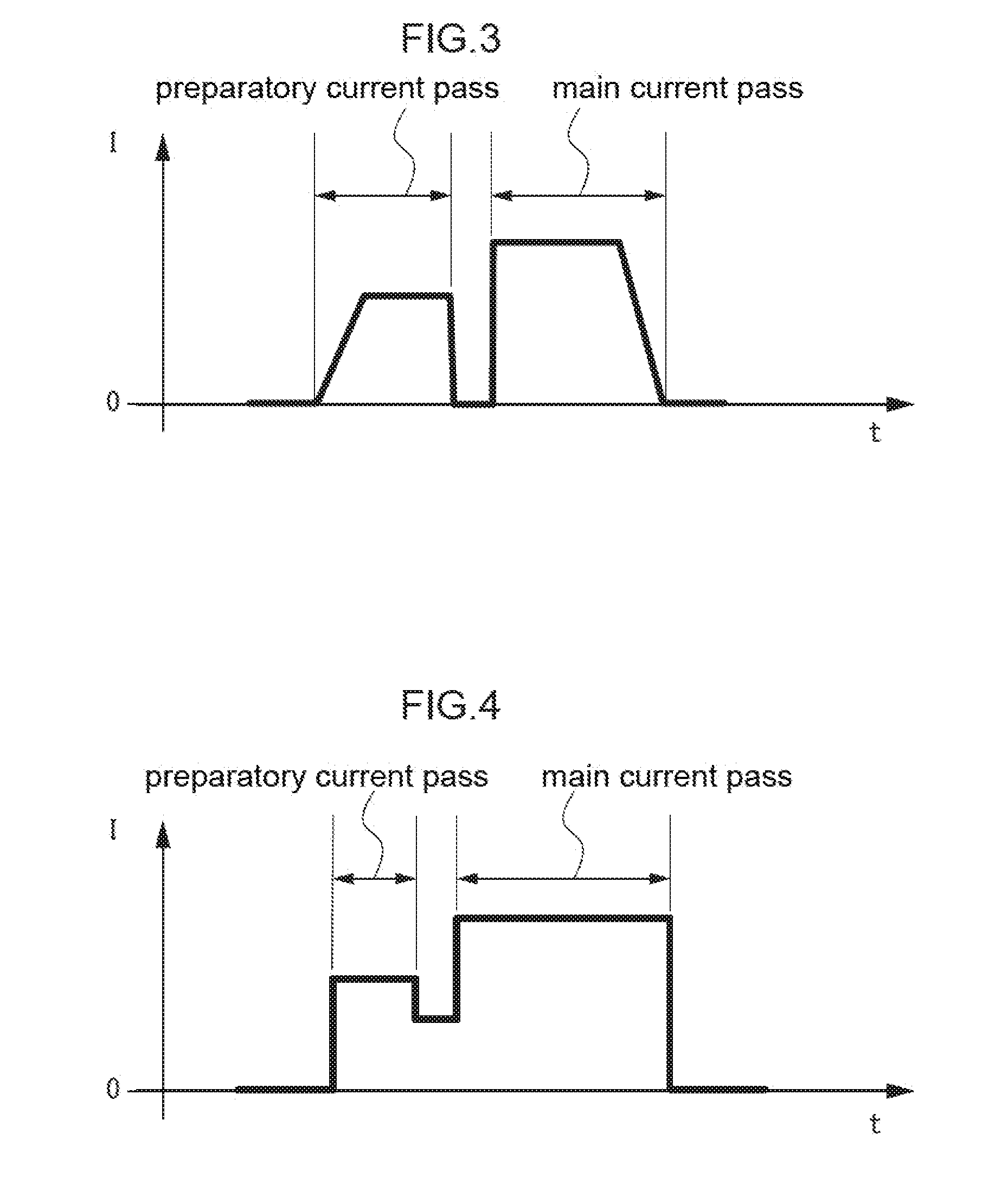 Resistance spot welding method