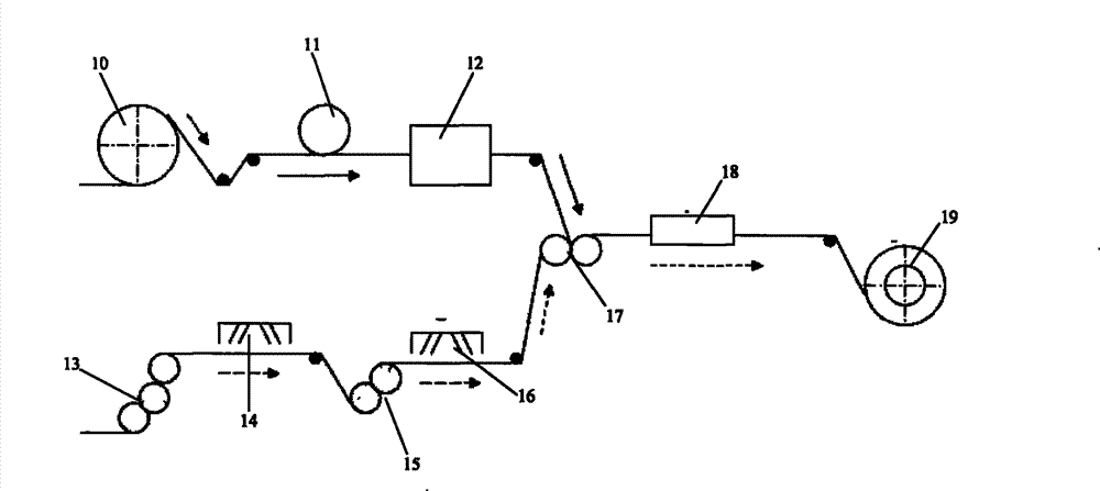 Manufacturing method and system of radio frequency self-adhesive label