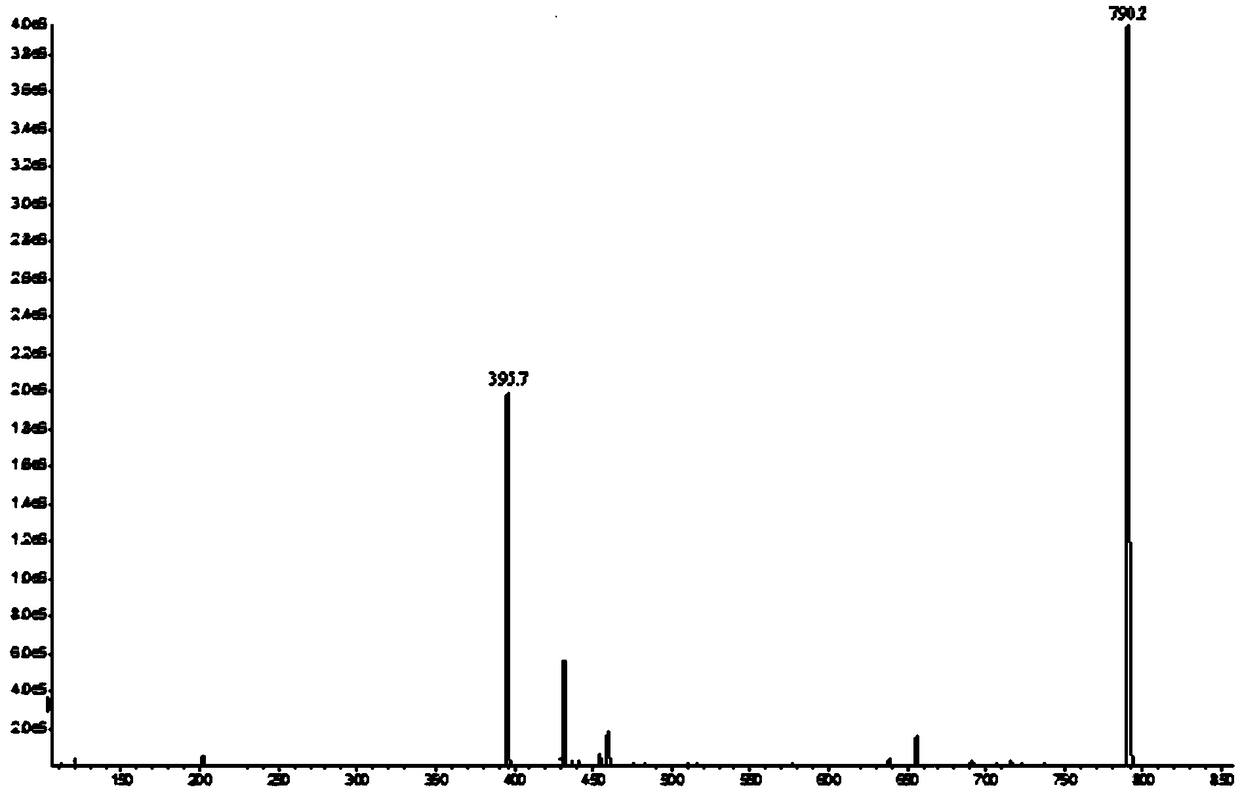 Malachite green hapten, artificial antigen and application of artificial antigen in fluorescence quantitative immunochromatography