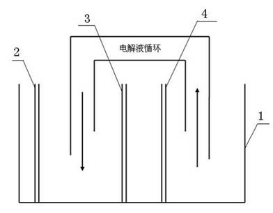 Inorganic salt etching solution used for electrochemically etching highly fine lines