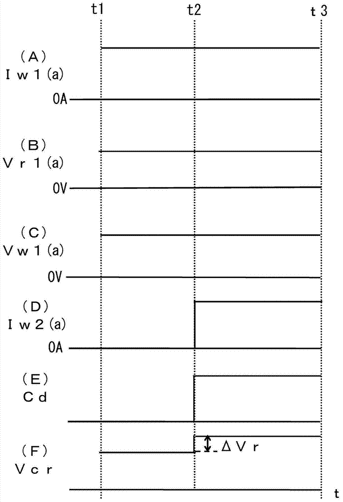 Output control method of welding power supply