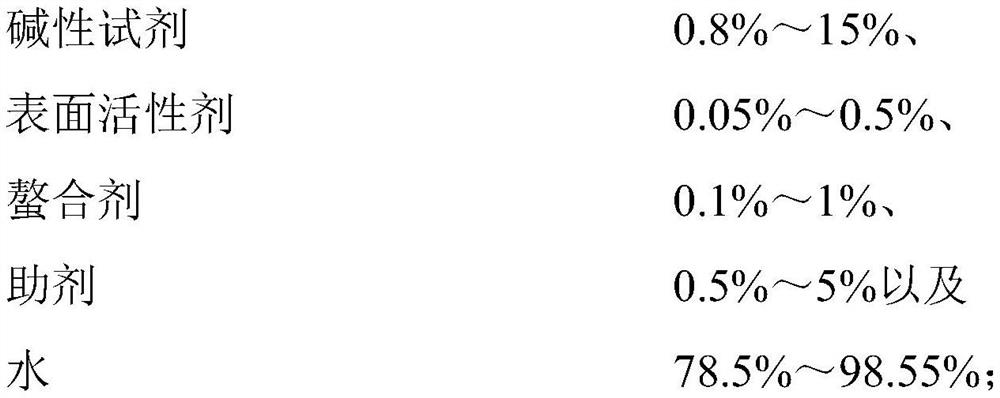 Glass strengthening liquid as well as preparation method and application thereof