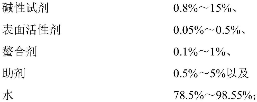 Glass strengthening liquid as well as preparation method and application thereof