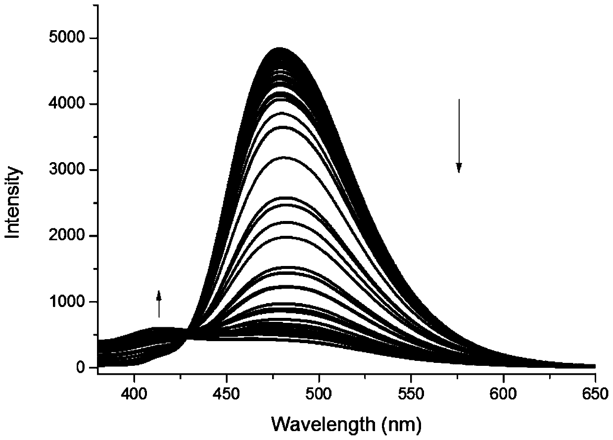 Furanocoumarin-Tr*ger's Base derivative as well as synthesis method and application thereof