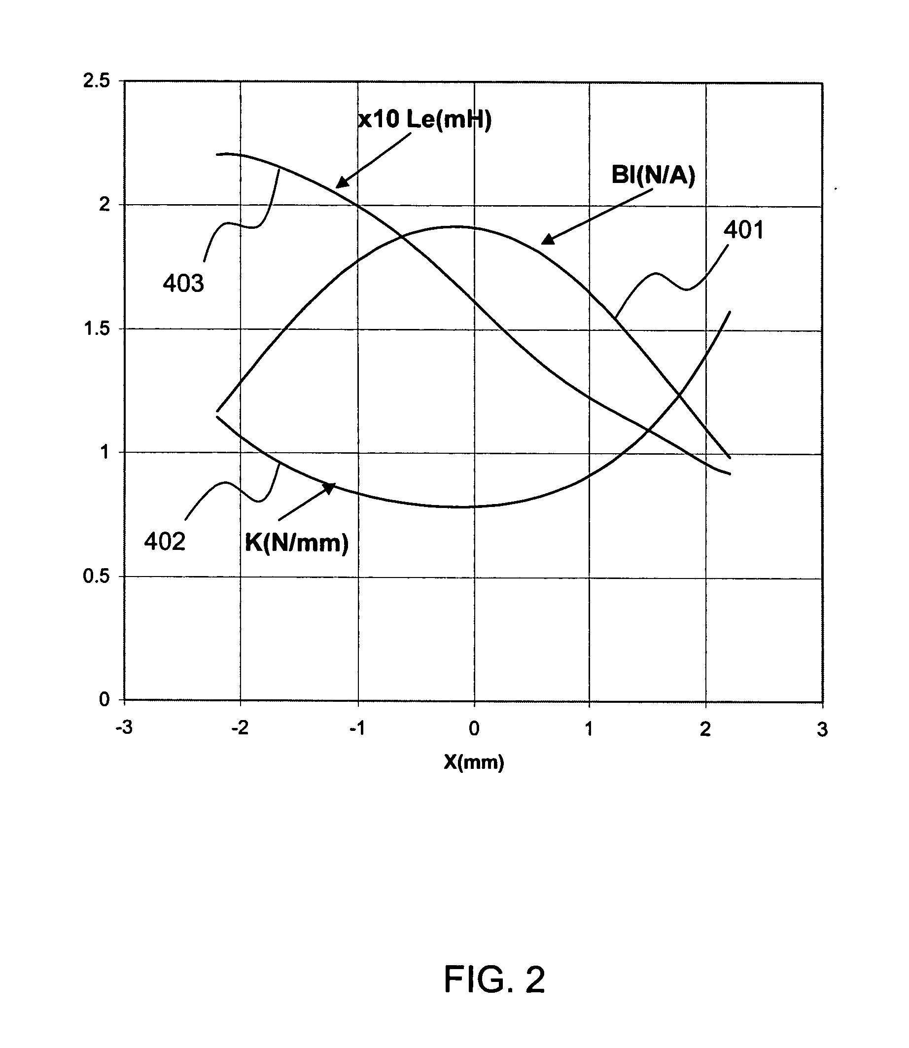 Mixed-mode (current-voltage) audio amplifier