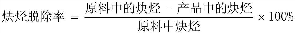 A kind of carbon tetrayne selective hydrogenation to butadiene catalyst and preparation method and application