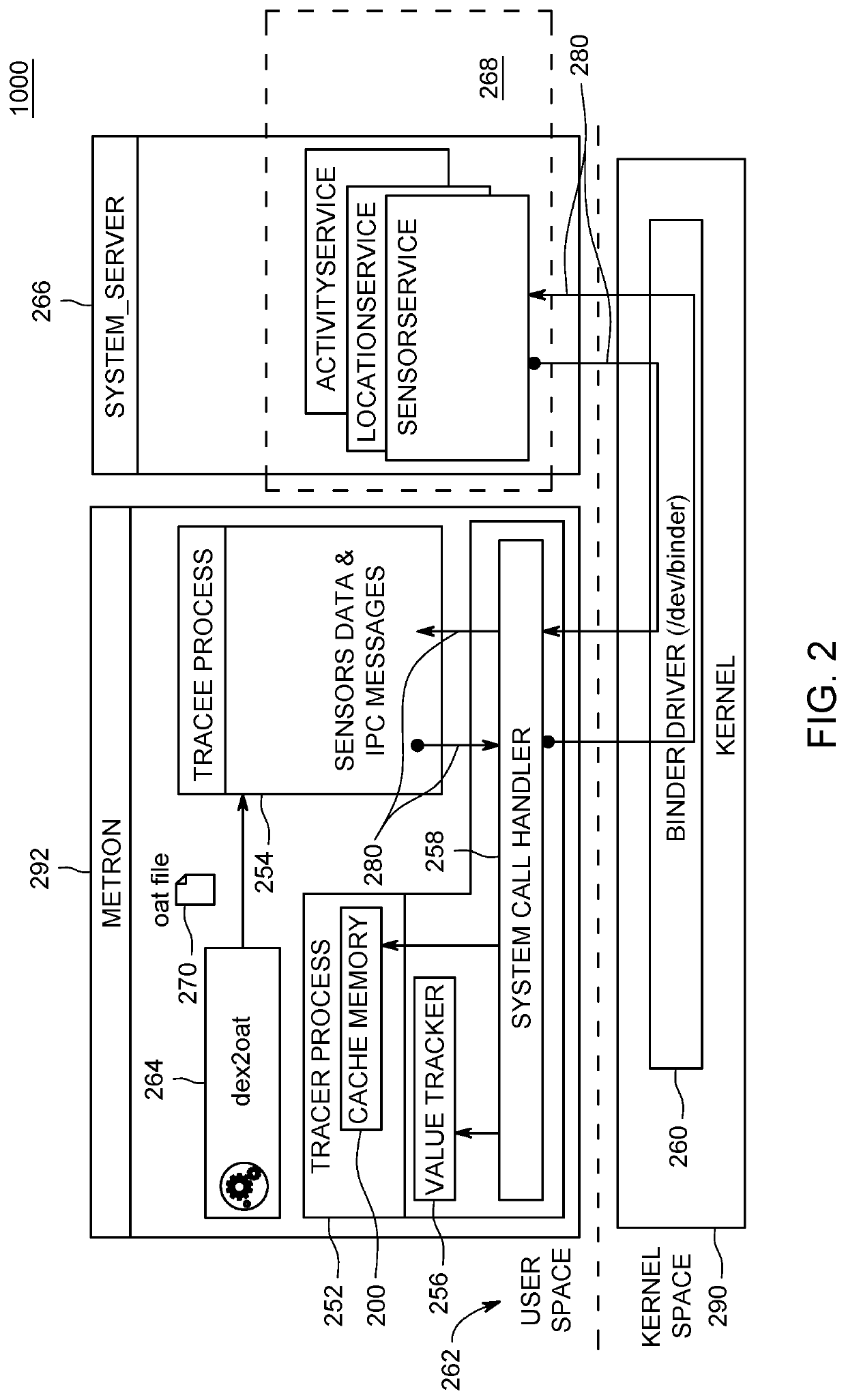 Value-Based Information Flow Tracking In Software Packages