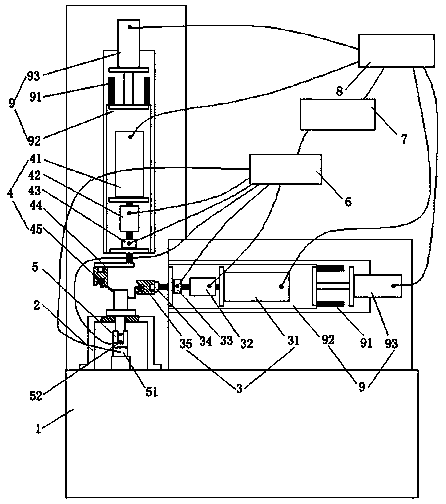 Test method for performance measurement of transmission gear selection and shifting mechanism