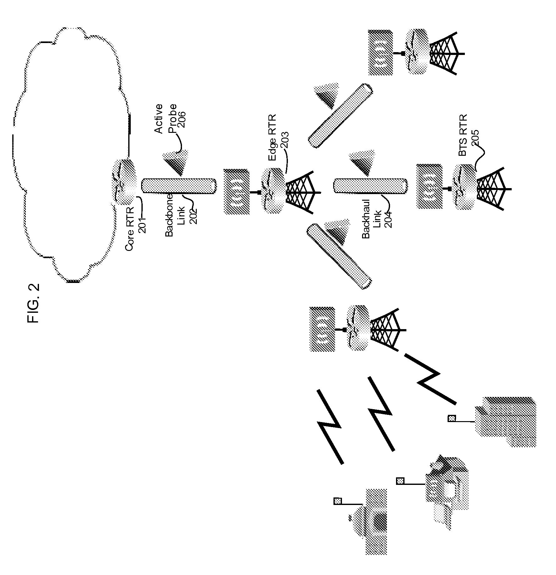 Methods And Systems For Dynamic Bandwidth Management For Quality Of Service In IP Core And Access Networks