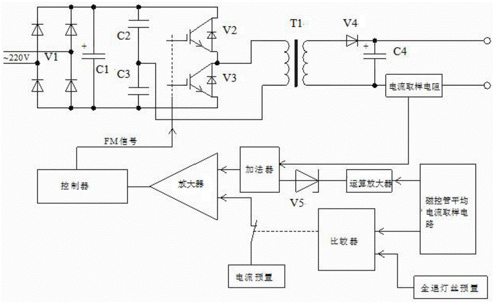 Preheating circuit of magnetron filament