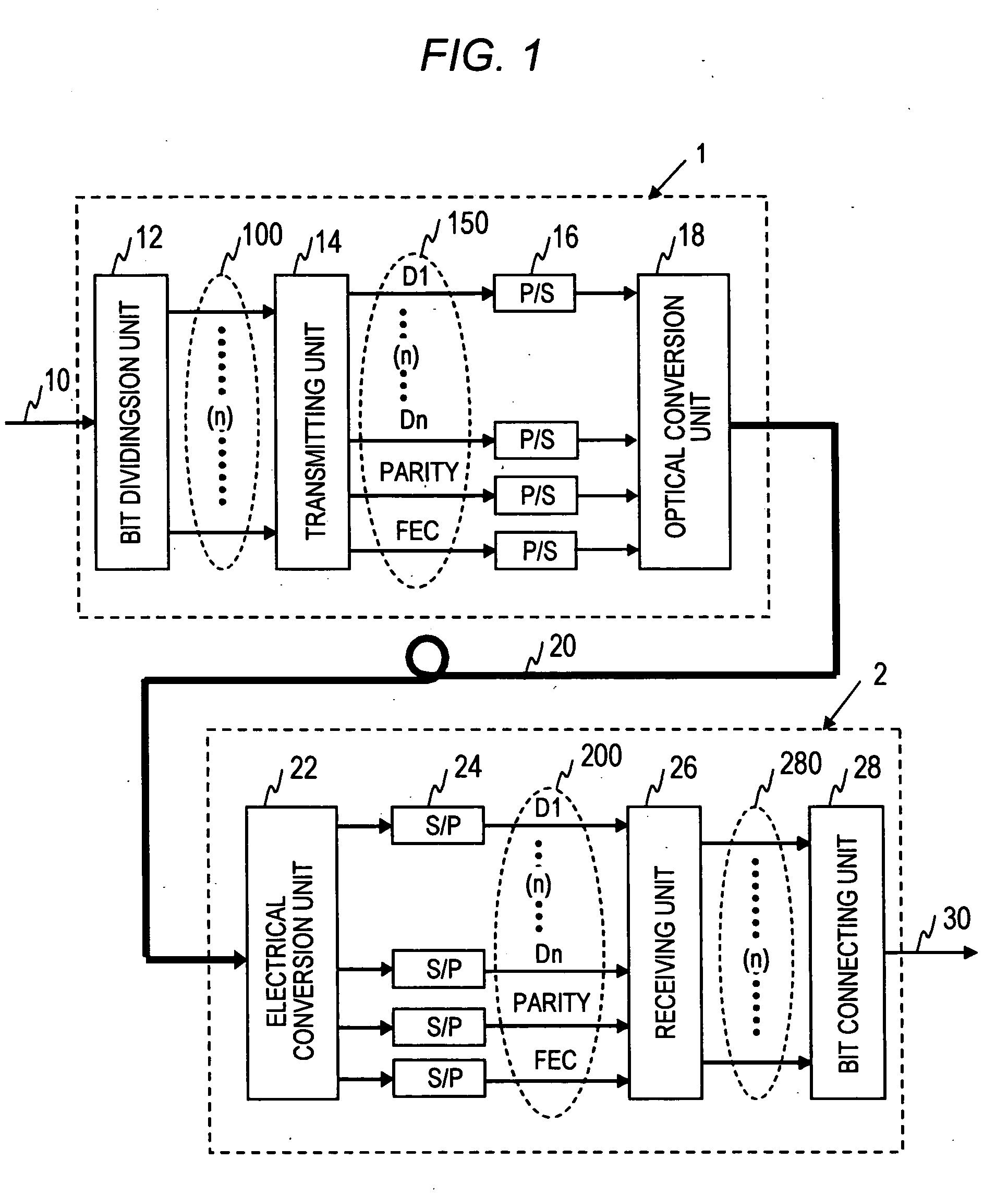 Data transmission method and data transmission device