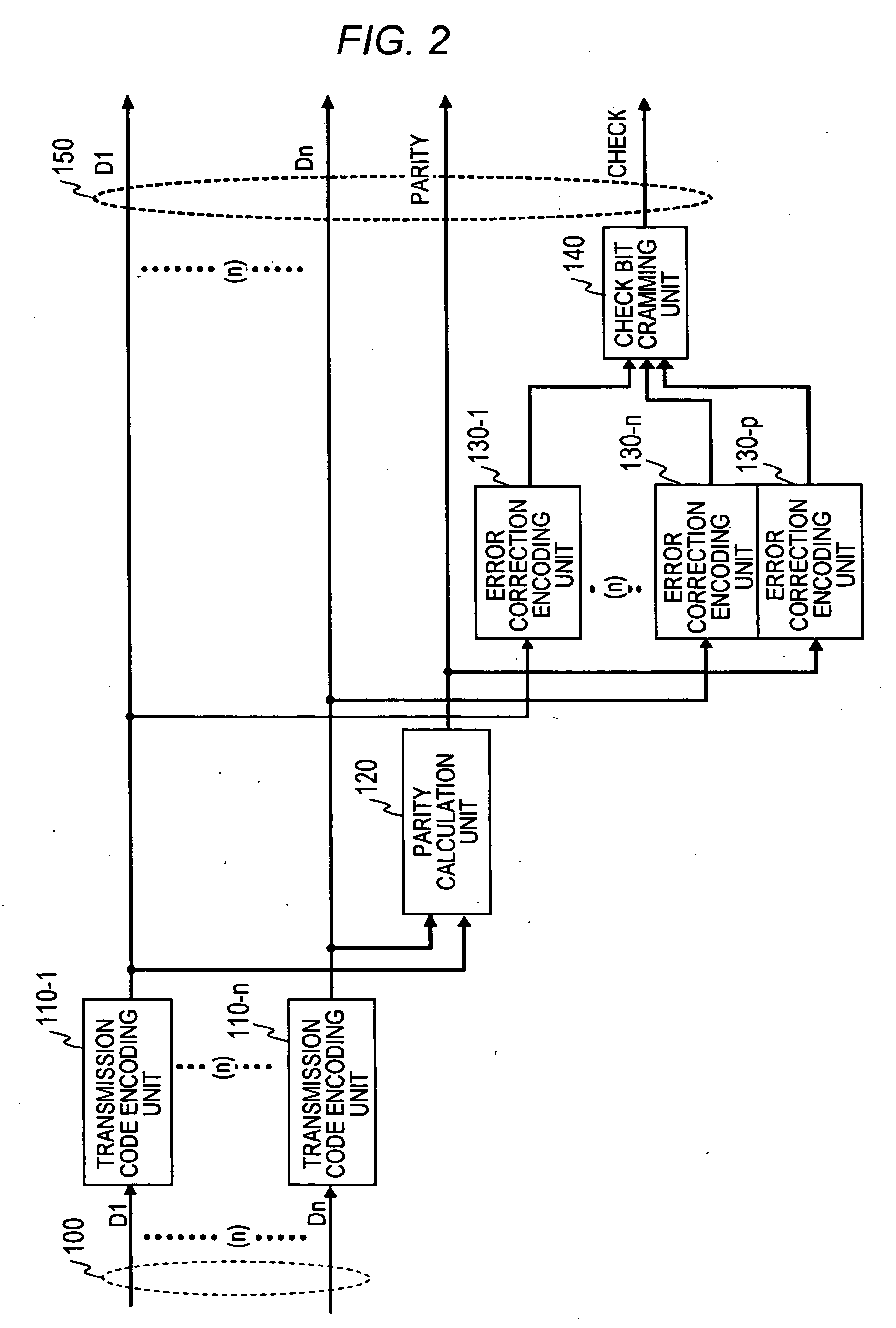 Data transmission method and data transmission device