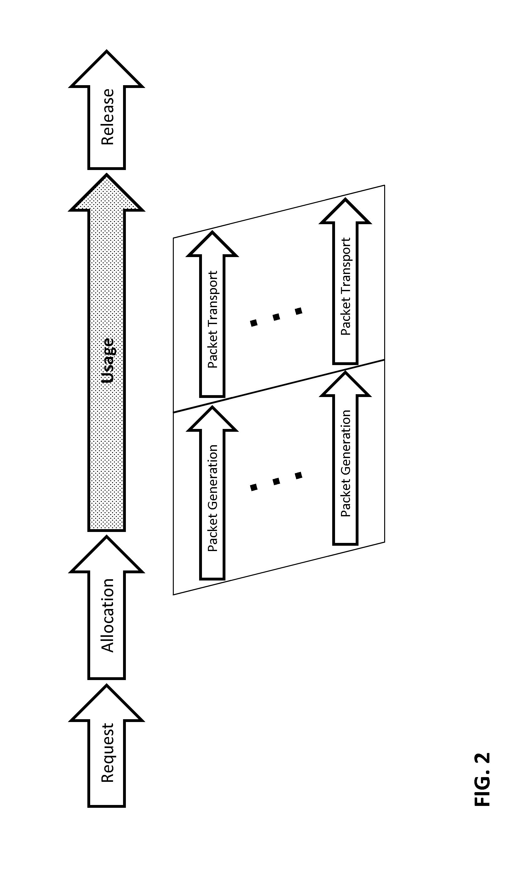 NEXT-GENERATION BANDWIDTH MANAGEMENT CONTROL SYSTEMS FOR MULTIPLE-SERVICE CALLS, SESSIONS, PACKET-LEVEL PROCESSES, AND QoS PARAMETERS - PART 1: STRUCTURAL AND FUNCTIONAL ARCHITECTURES