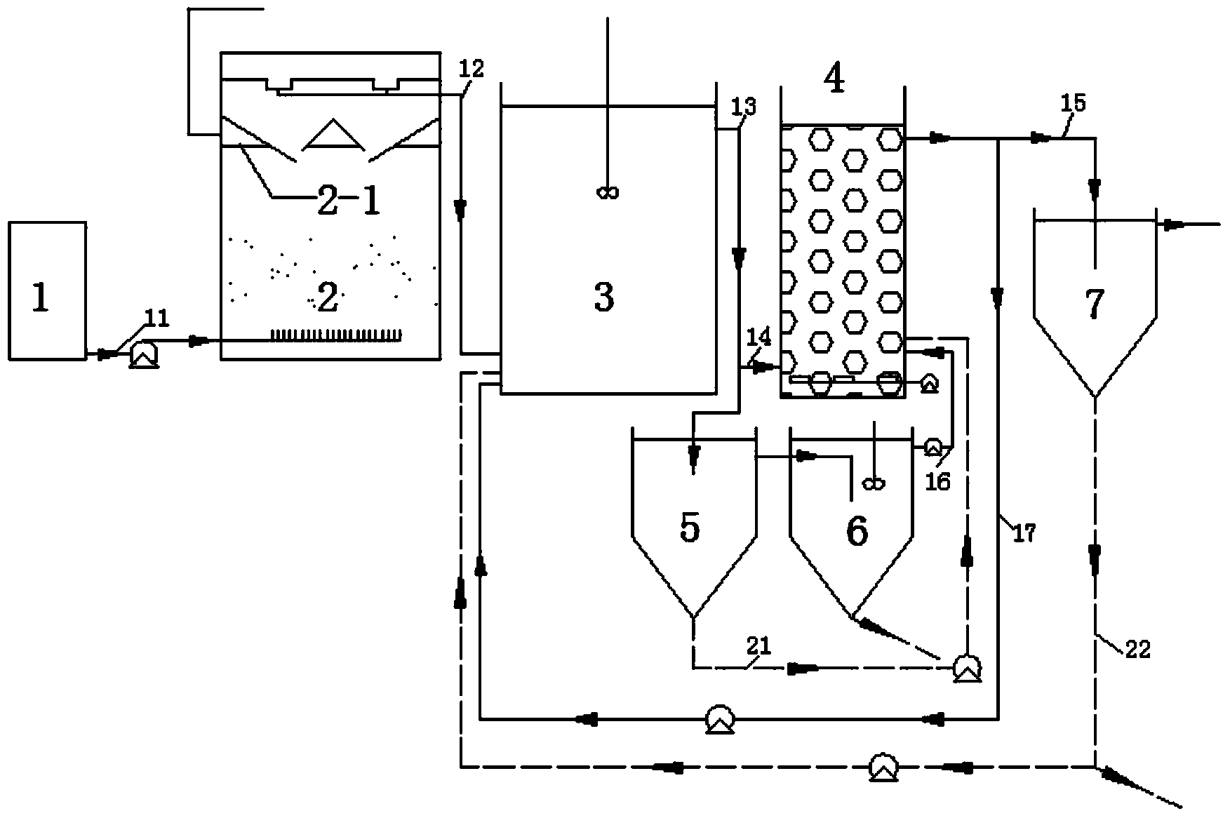 System and method for treating high-organic-matter-content high-ammonia-nitrogen wastewater by UASB/A/MBBR (upflow anaerobic sludge blanket/anoxic/moving bed biofilm reactor) combined chemical process