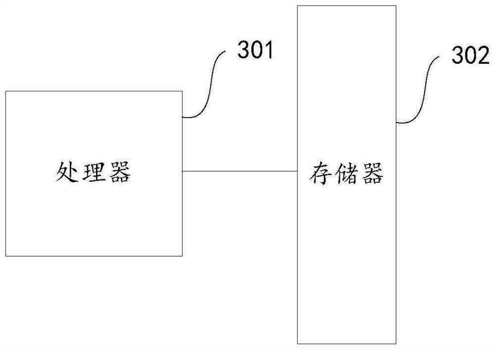 Method, system and device for preventing decompilation and storage medium