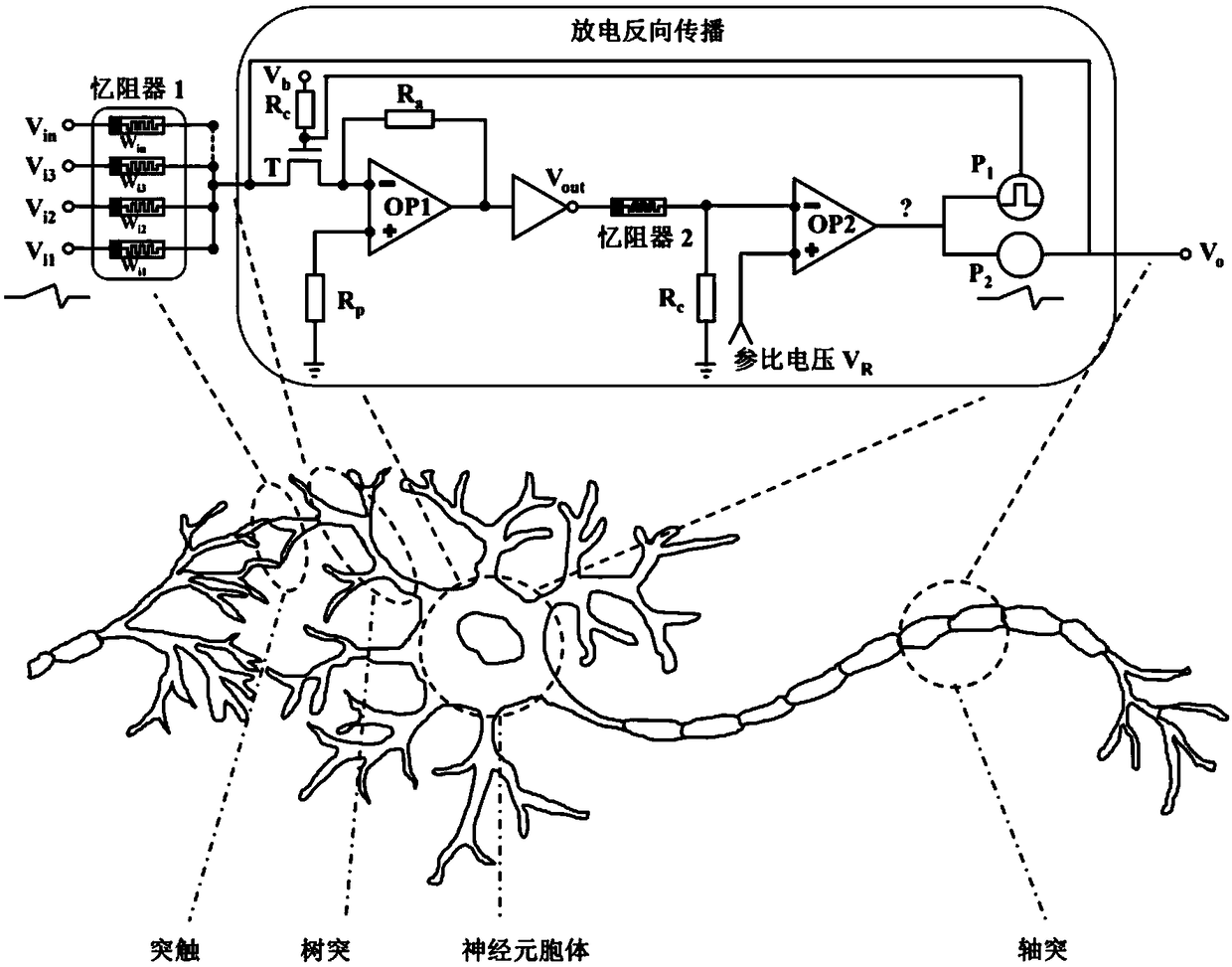 A neuron circuit based on memristive devices