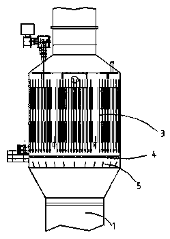 Desulfurization and dust removal integrated system