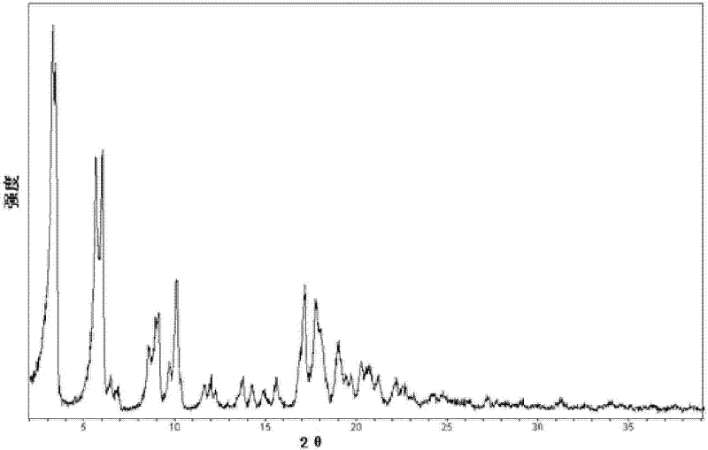 Crystal form of Pravastatin Na, and preparation method and application thereof