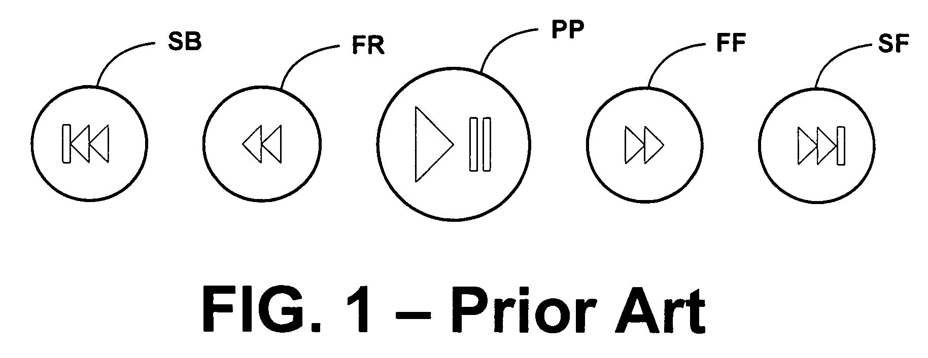 Systems and methods for interacting with a user interface of a media player