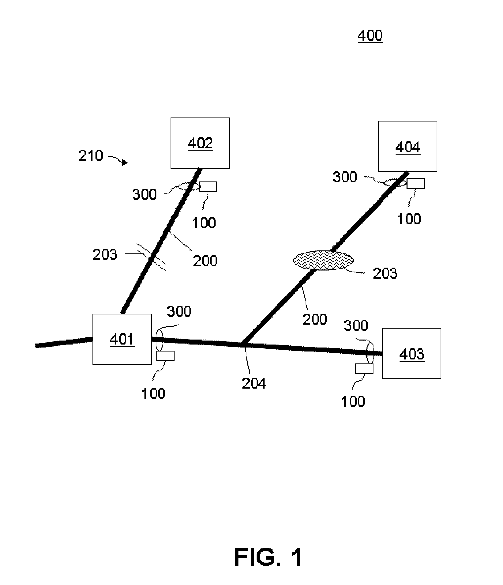 Method for testing a power distribution system and a power distribution system analyzer device