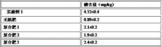 Composite fertilizer special for iodine-rich tea