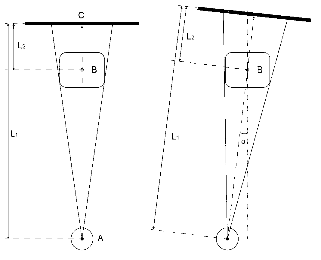 Virtual X-ray imaging method and virtual X-ray imaging system for human body bone joint