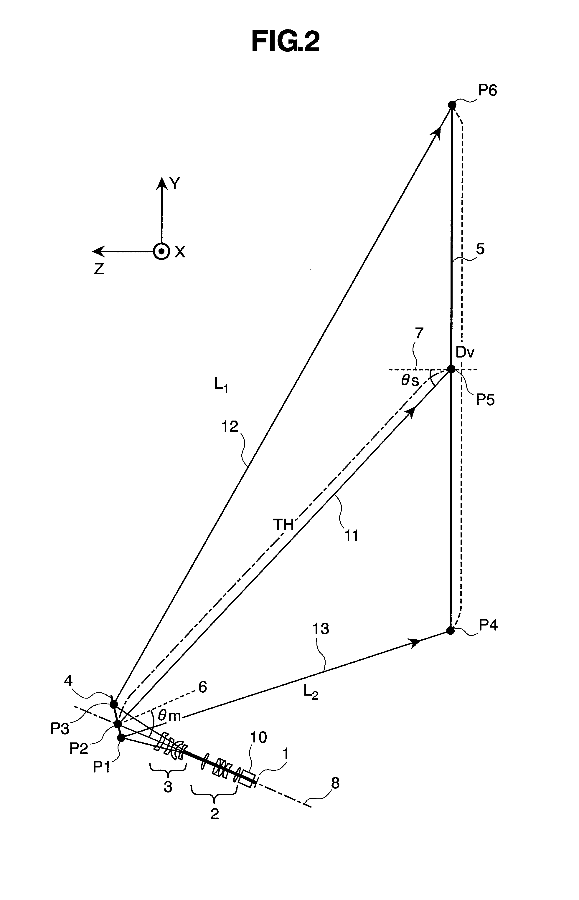 Projection Type Image Display Apparatus