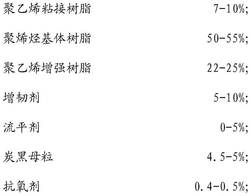 Polyethylene powder for anti-corrosive pipeline and preparation method for polyethylene powder