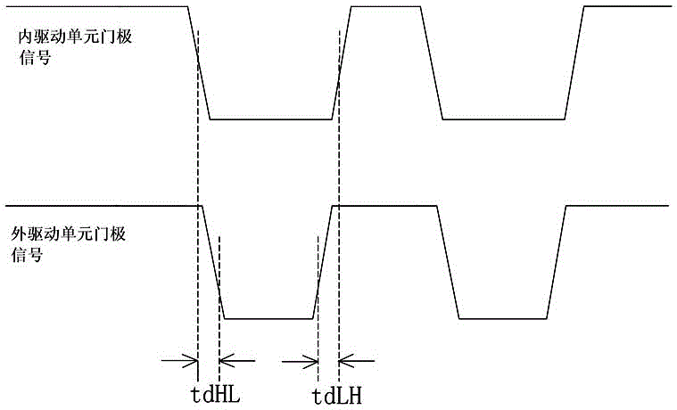 Driver of three-level IGBT power module and control method thereof