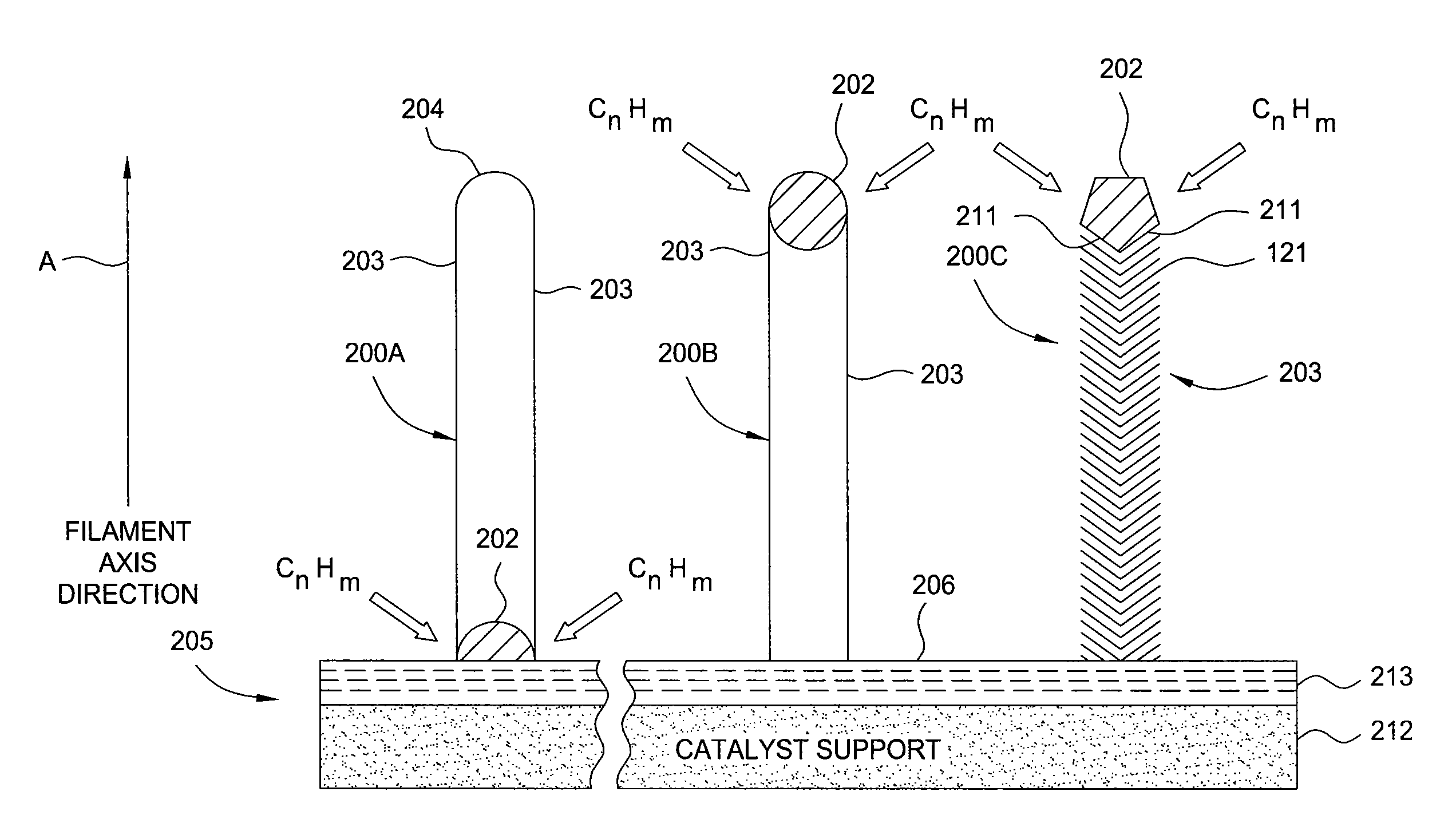 Apparatus and methods for forming energy storage and photovoltaic devices in a linear system