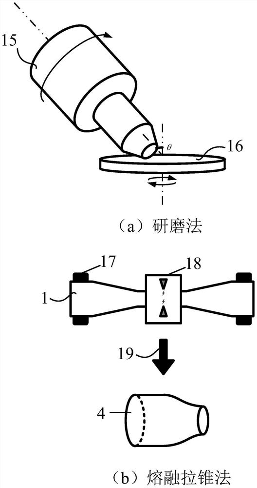 Integrated single-fiber droplet manipulator