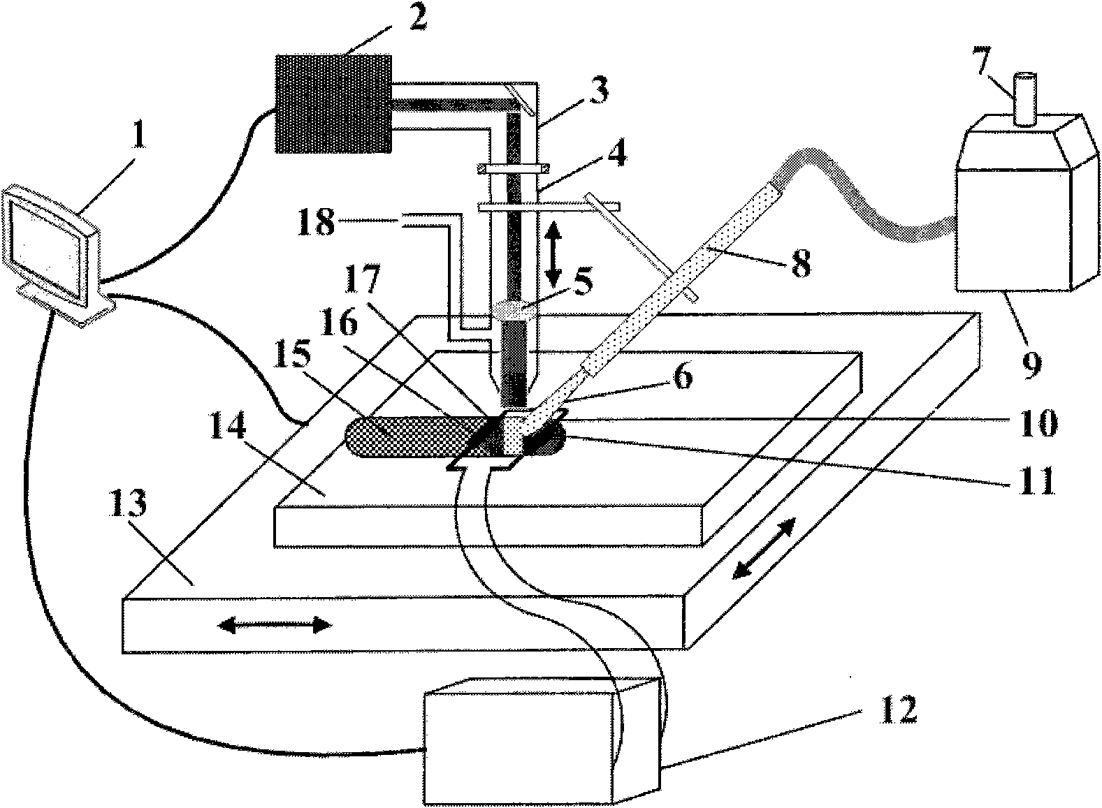 Wide-band laser-induced hybrid cladding restoration and surface strengthening method for dies