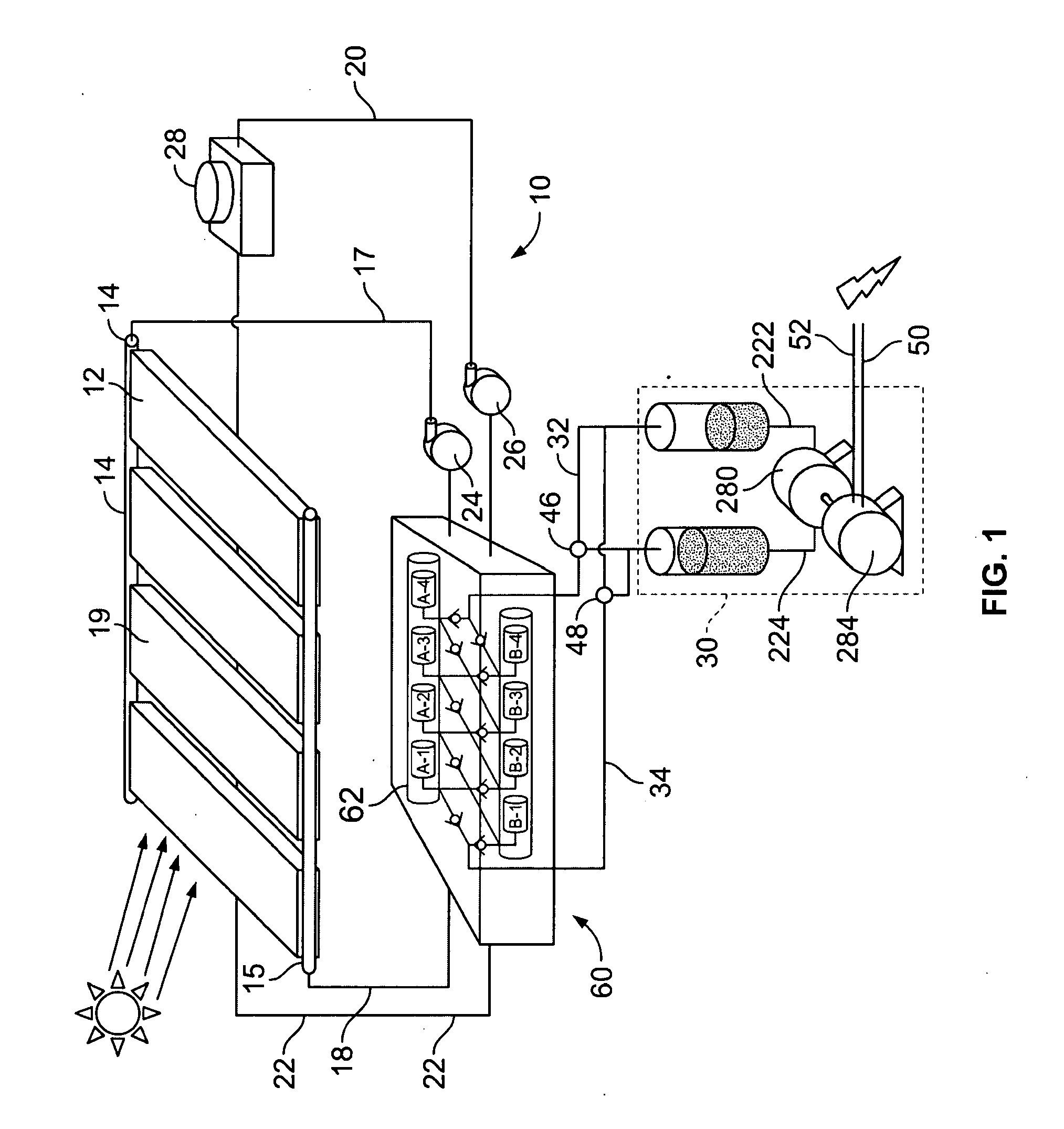 Method for Production of Carbon Dioxide and Apparatus Therefor