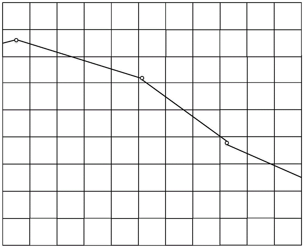 Cellular signaling data based track traffic travel mode identification method for resident