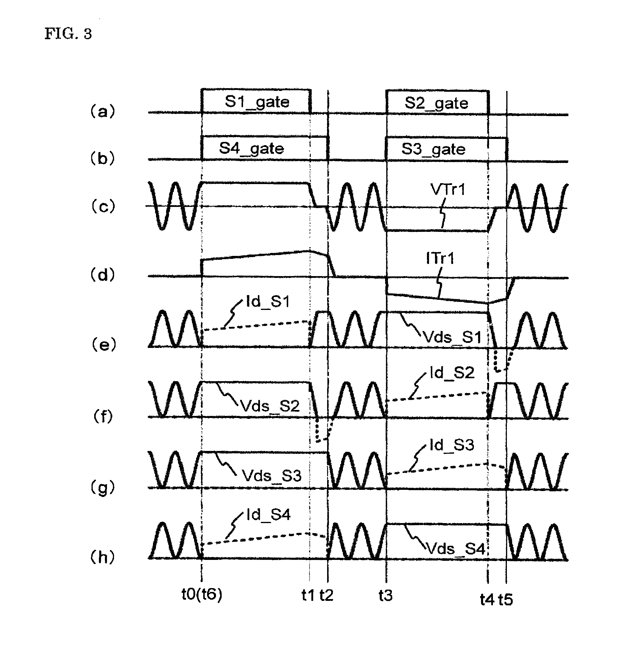 DC-DC converter