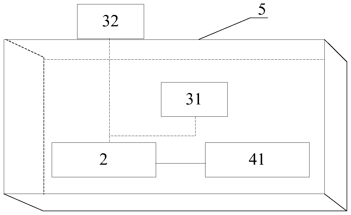 Mutton cold chain transportation control system and method