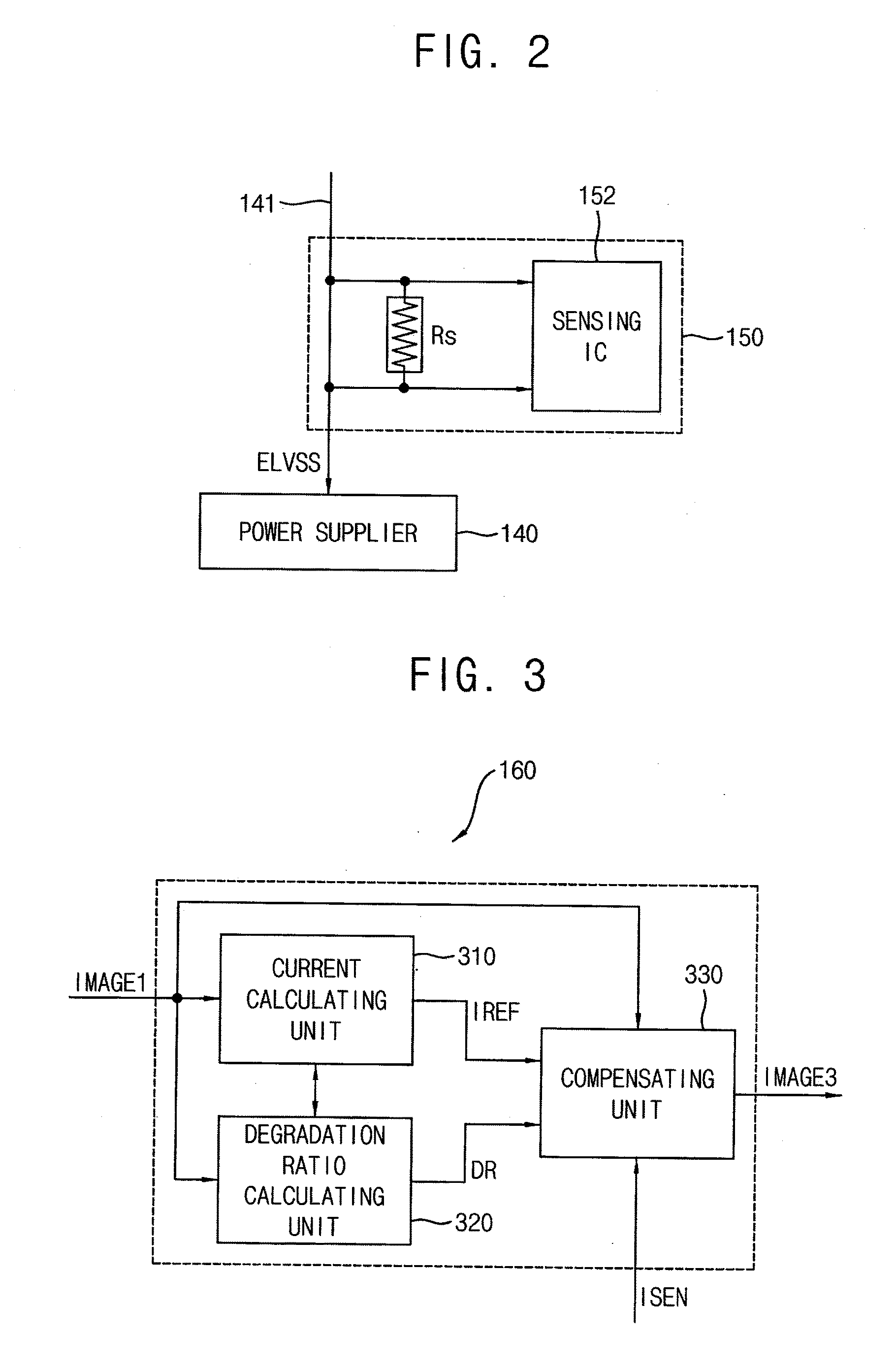 Display device and method of compensating degradation of a display panel