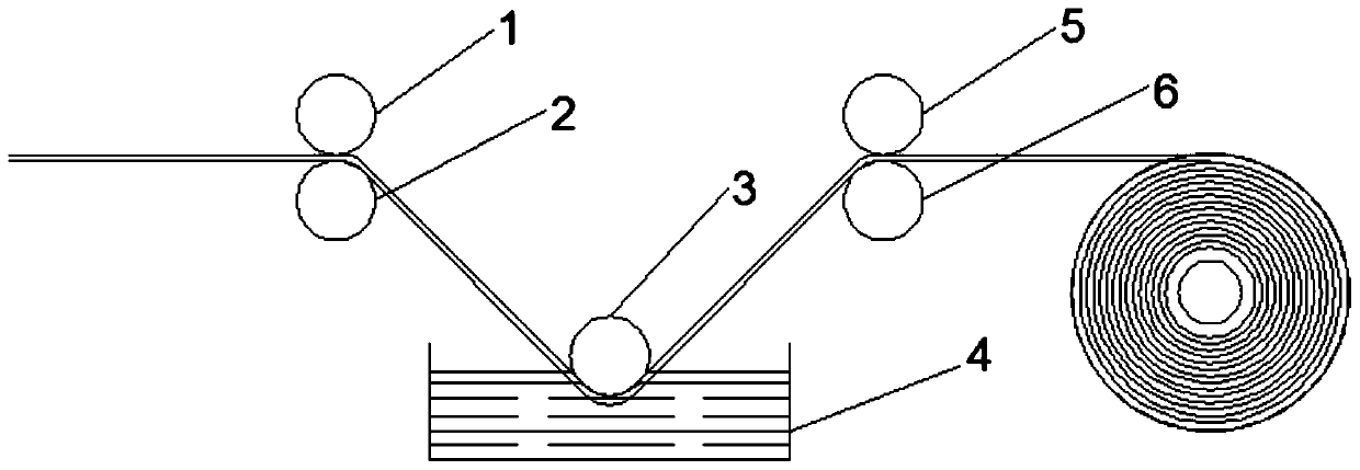 Non-woven fabric brush wheel as well as production system and method thereof