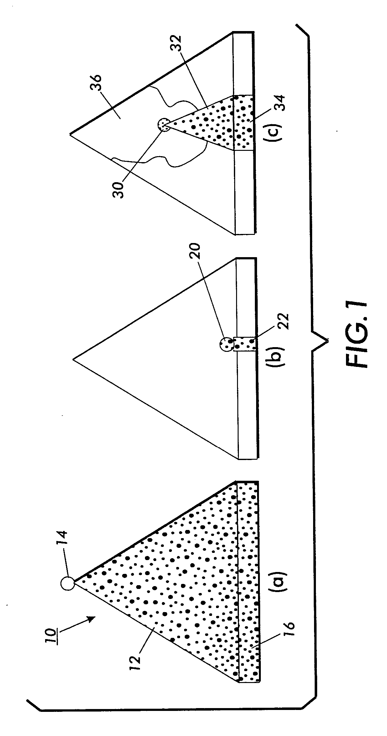 Method for classifying sub-trees in semi-structured documents