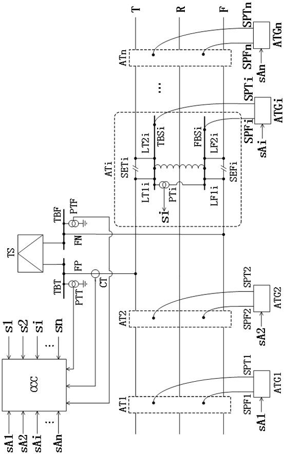 A distributed generation power supply system and control method for at traction network