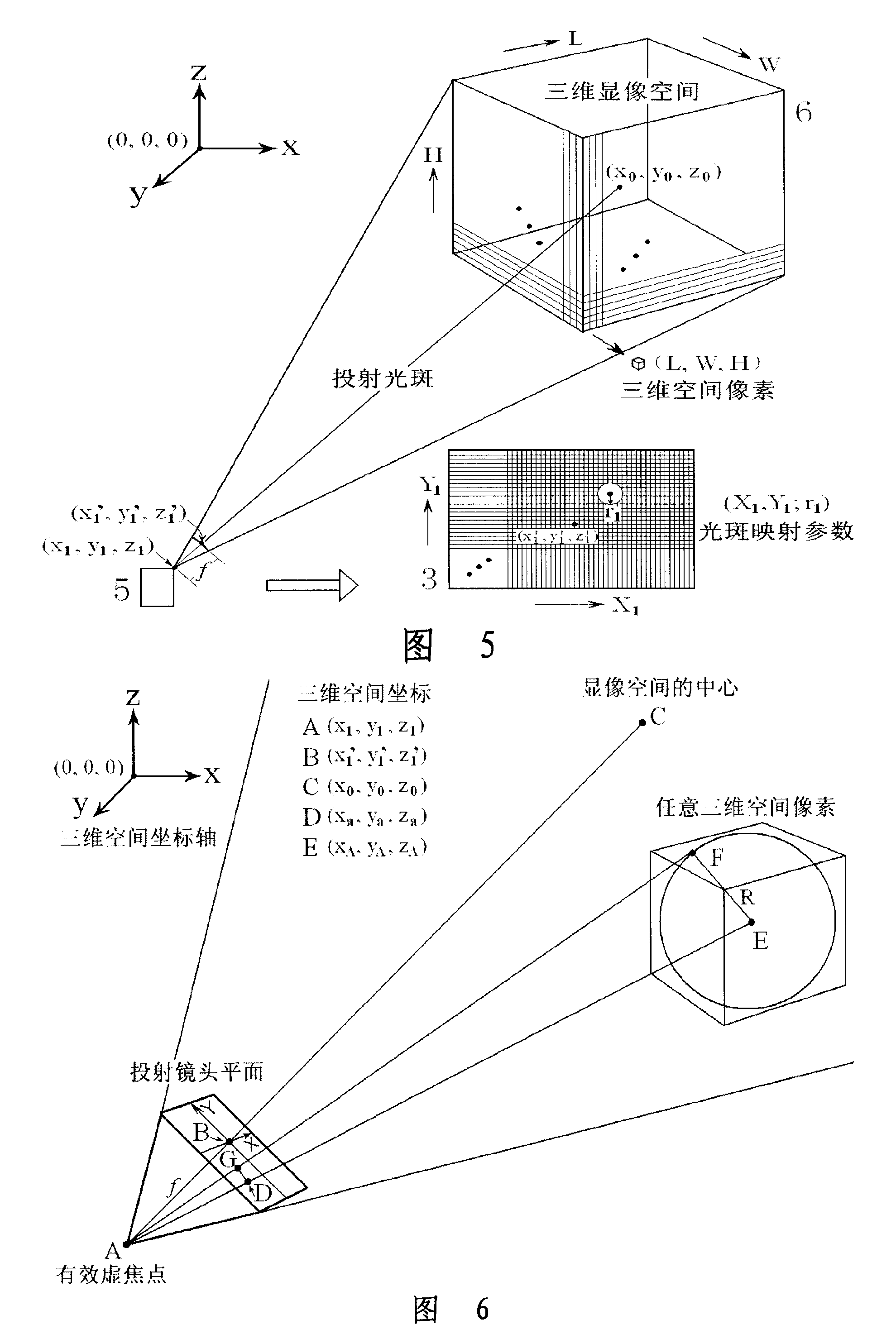 Method and system for implementing solid video picture in air