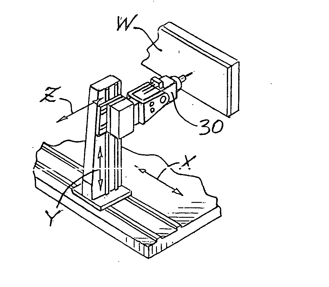 Multi-function end effector